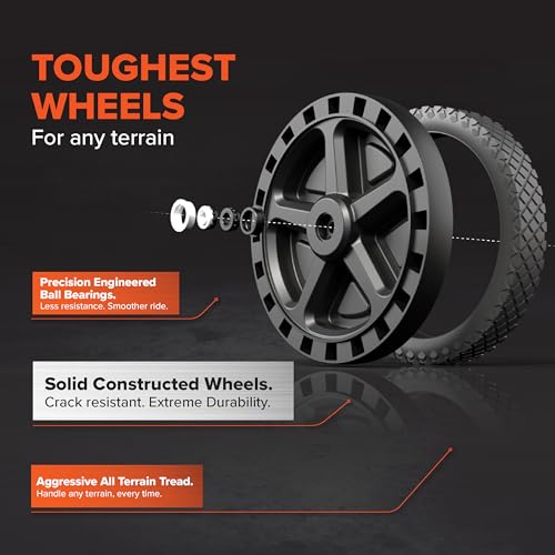 Camco 39005 Rhino Portable 28 Gallon RV Waste Holding Tank Kit with Steerable Wheels, Hose, and Other Accessories - Image 3