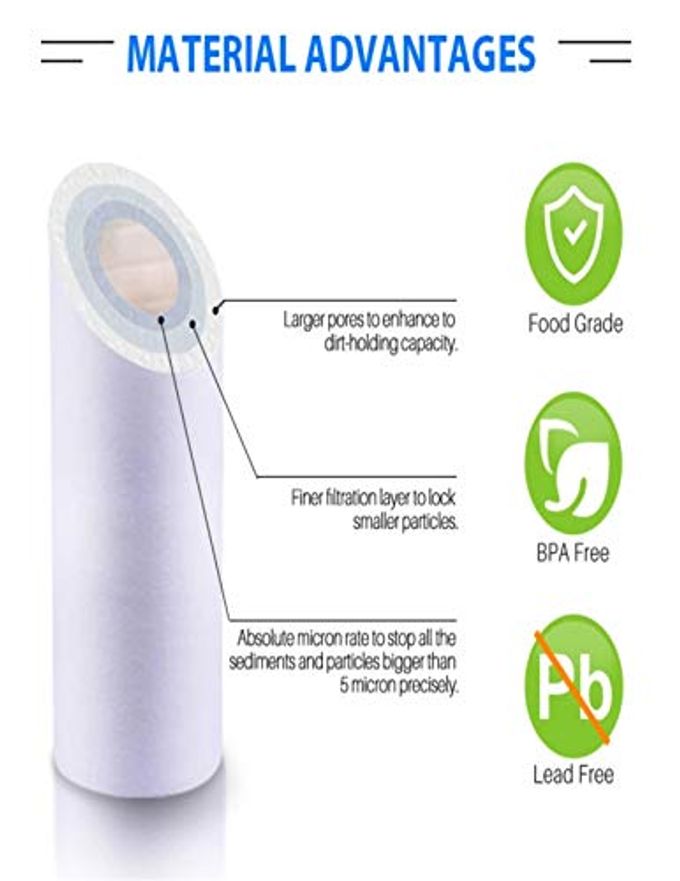 CFS 4 Pack Polypropylene Sediment Water Filter Cartridges Compatible with American Plumber W5P Models  Remove Bad Taste  Whole House Replacement Water Filter Cartridge  5 Micron - Image 5