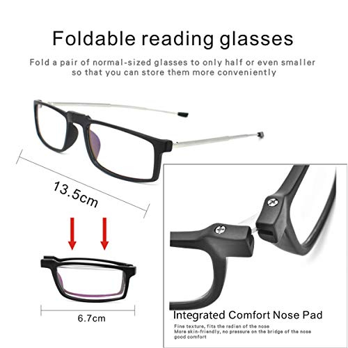 DBEFTLI Folding Reading Glasses - Foldable Portable Readers For Men Women With Case 2 Pairs 2.25 - Image 5