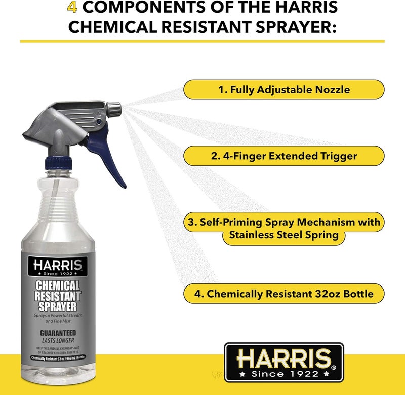 Harris Chemically Resistant Professional Spray Bottle, 32oz (1-Pack) - Image 1