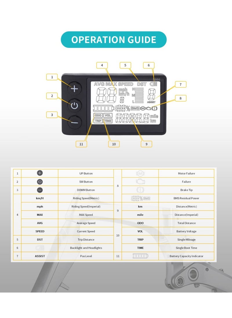 SYOSI - Ebike LCD Display Meter Multi-Function High Quality IP65 Waterproof Bicycle Computer and Compatible with UART 2 Protocols - Image 1