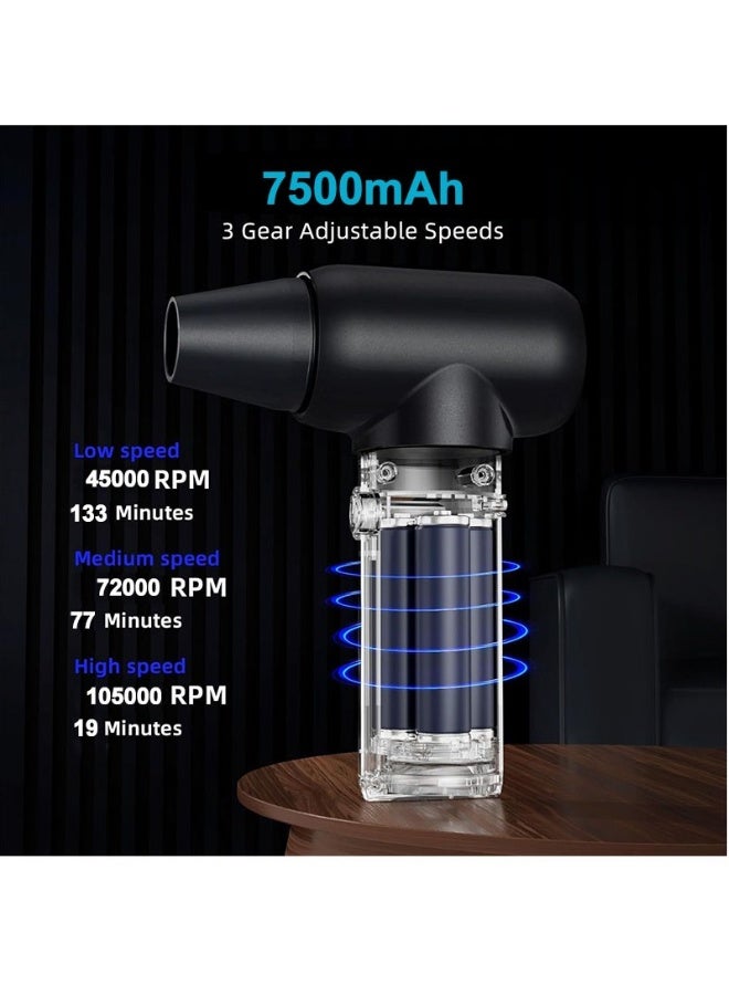Generic Compressed Air Duster,105000RPM Jet Dryer Blower,3 Gear Electric Portable Air Duster,No Canned Air Duster-Replace Compressed Air Can,Jet Fan for Car Dry,Keyboard Computer Cleaning,Air Bed,Hair Dry  - Image 3