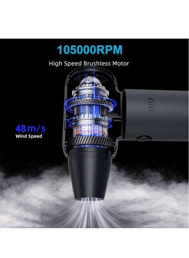 Generic Compressed Air Duster,105000RPM Jet Dryer Blower,3 Gear Electric Portable Air Duster,No Canned Air Duster-Replace Compressed Air Can,Jet Fan for Car Dry,Keyboard Computer Cleaning,Air Bed,Hair Dry  - Image 2