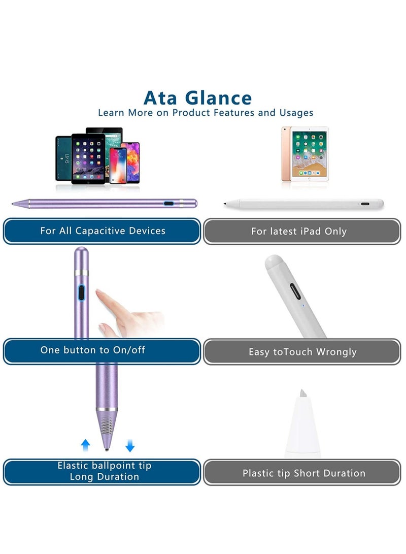 ELTRAZONE Active Stylus Pens for Touch Screens, Digital Stylish Pen Pencil Rechargeable Compatible with Most Capacitive Touch Screens - Image 3
