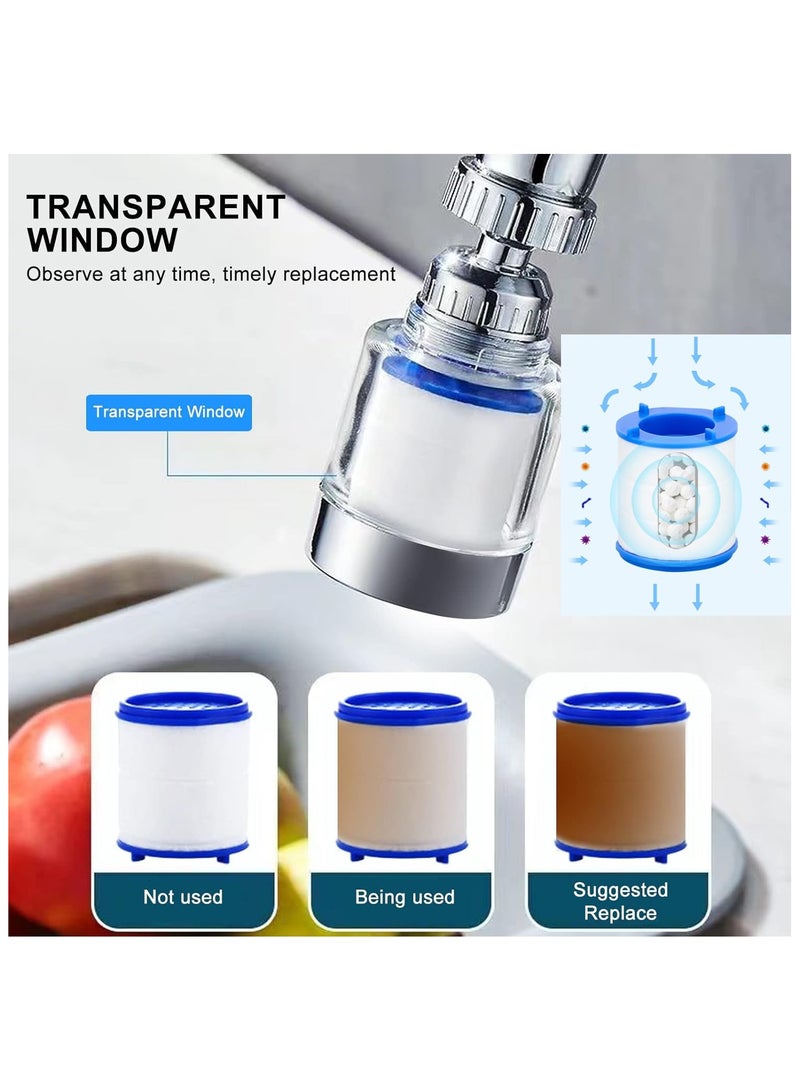 Sink Filter Water Faucet, Universal Faucet Filter 360 ° Rotating Purifier Bathroom Kitchen Faucet Water Filter-Removes Chlorine Fluoride Heavy Metals Hard Water for Home (4 Pcs+20)filter cartridges) - Image 5