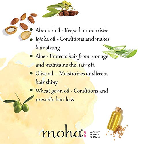 Moha Herbal Hair Conditioner with Aloe Vera, Jojoba, Almond & Olive Oil for Soft, Silky, Smooth & Tangle-Free Hair | Ayurvedic Hydration for Dry & Frizzy Hair | Locks in Moisture, Repairs and Nourishes Deeply & Adds Natural Shine | Conditioner for Men & Women to Breakage-Free & Strengthen Hair – 100 ml (PACK OF 1) - Image 4