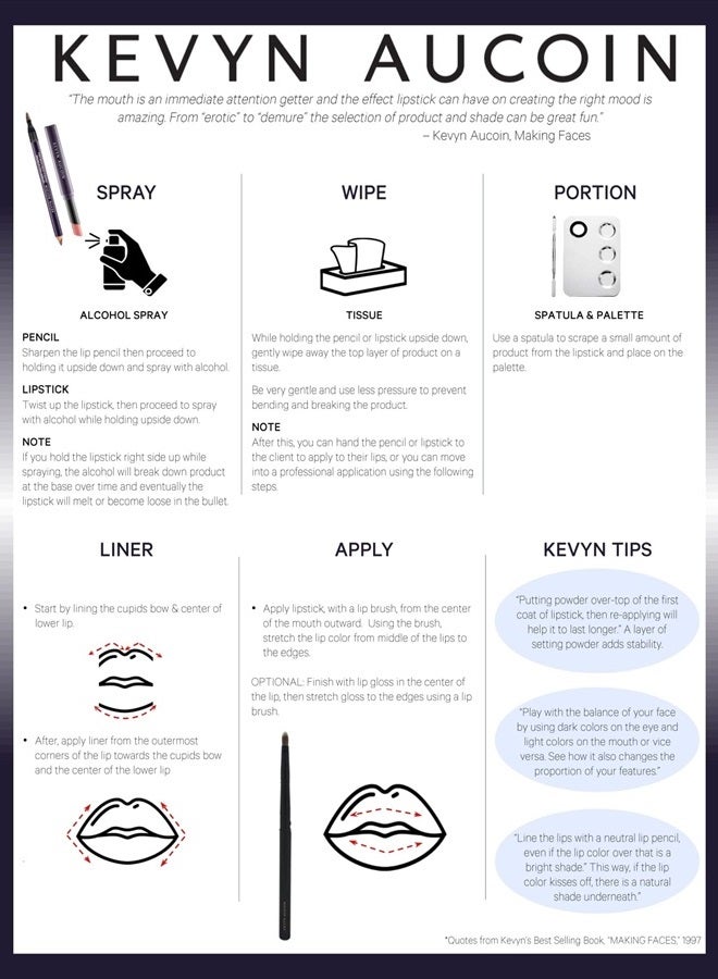 Kevyn Aucoin Unforgettable Lip Definer, Minimal: Long-wearing makeup lip definer. Water-resistant, defined tip accentuates lips. Blend-able. Dual-ended pencil and brush. All skin tones and types. - Image 4