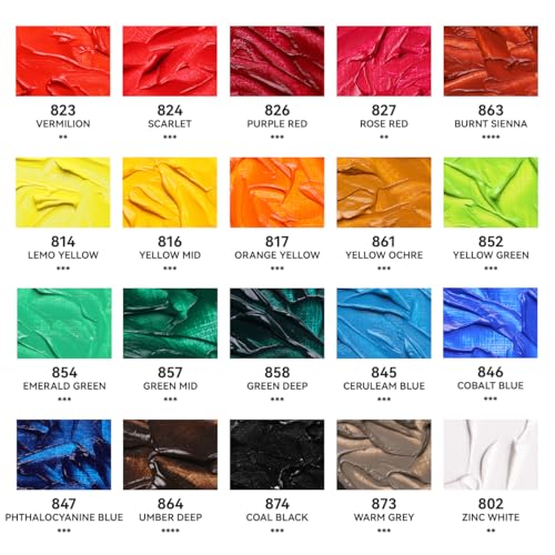 Paul Rubens Oil Paint, 20 Colors*50ml LargeTubes, Professional Oil Based Paint with High Saturation, Creamy Texture, and Consistency,Art Supplies for Artists, Students, Beginners-A Set - Image 4