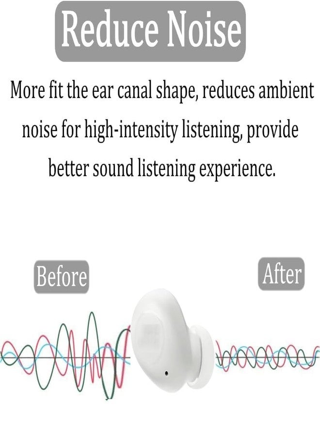 الإكس سي دي أطراف أذن إسفنجية من ALXCD متوافقة مع سماعات JBL Vibe Buds، 6 أزواج بمقاسات S/M/L، بديلة لأطراف سماعات الأذن الإسفنجية الناعمة العازلة للضوضاء، متوافقة مع سماعات JBL Vibe Buds، 6 أزواج، لون رمادي - Image 3