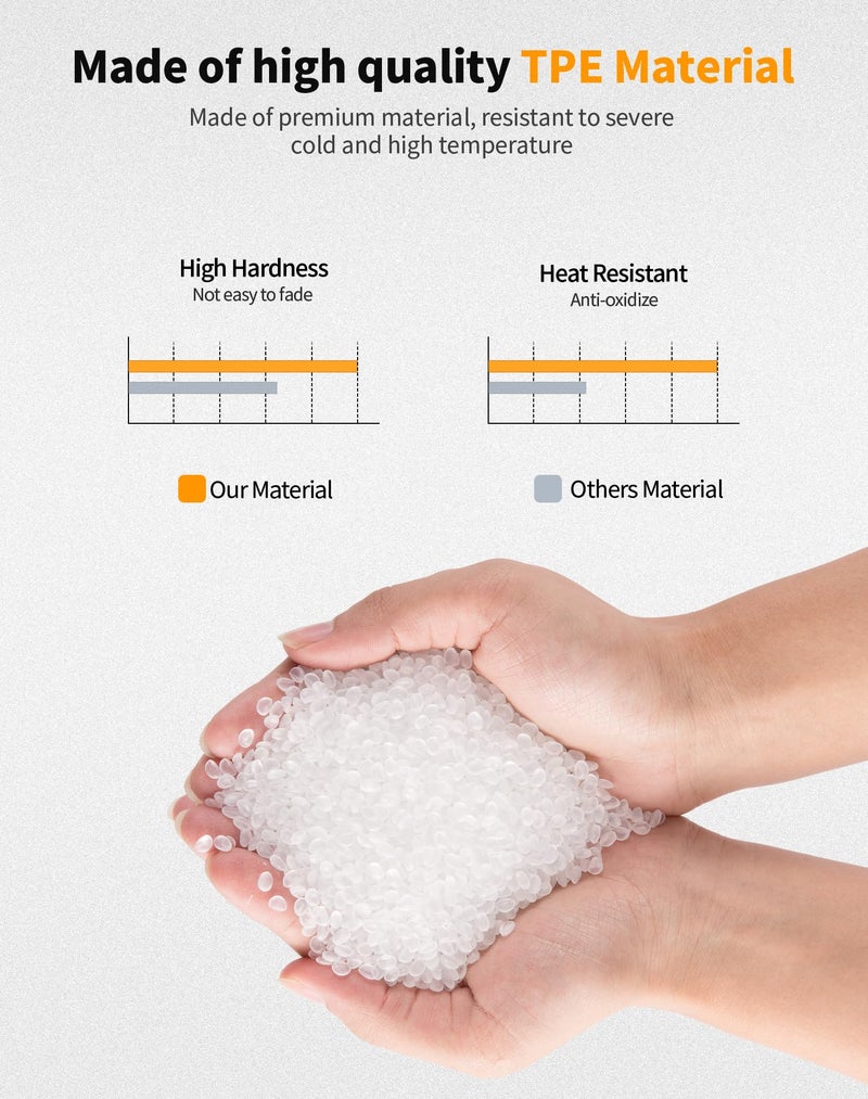 Hoolcar Front Bumper Tow Hook Covers Rubber Sleeve Protectors Compatible with Dodge Ram TRX 2018-2025, Exterior Accessories, Red - Image 2