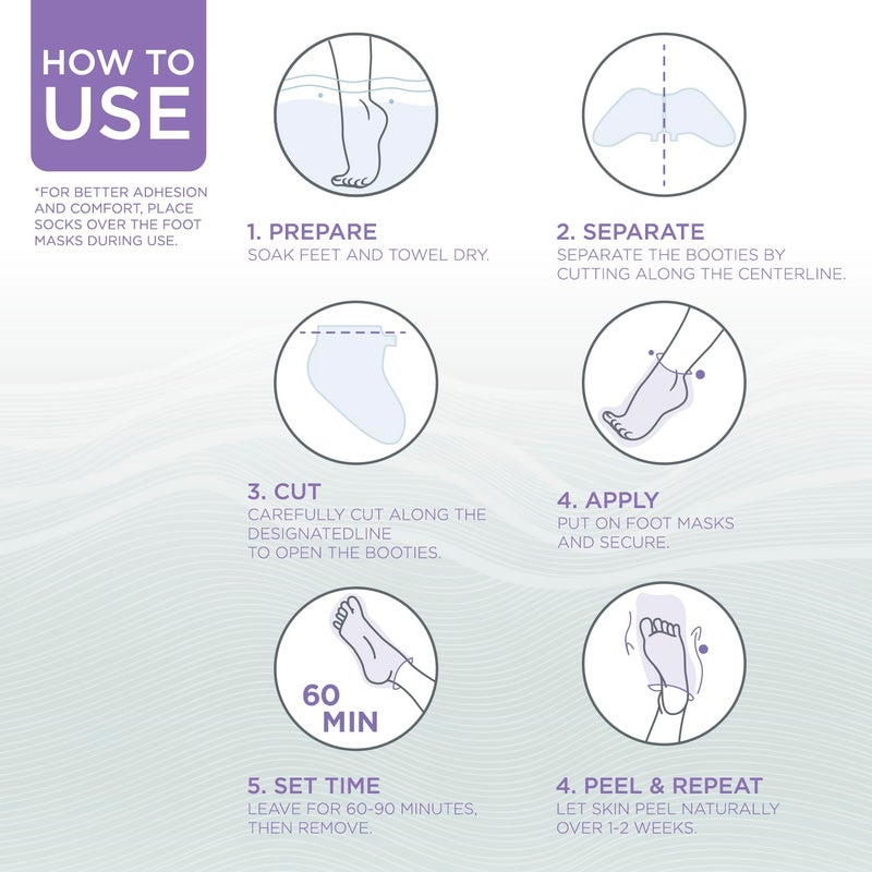 Lee Beauty Professional قناع تقشير القدمين من لي بيوتي (4 عبوات) - قناع للقدمين الجافتين والمتشققتين مع اللافندر وحمض اللاكتيك وحمض الماندليك - يزيل الجلد الميت قناع تقشير القدمين (4 أزواج) - Image 4