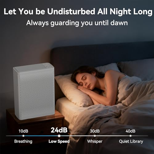 YARIKI Air Purifiers for Home Large Room Up to 2000 Ft²,H13 HEPA Air Purifiers for Pet Hair Smoke Odor,24dB Ultra-Quiet Operation Suitable for Bedrooms,Living Rooms,Offices - Image 4