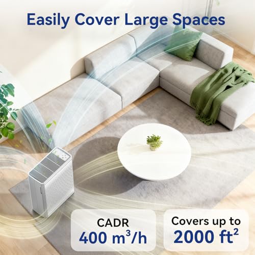 YARIKI Air Purifiers for Home Large Room Up to 2000 Ft²,H13 HEPA Air Purifiers for Pet Hair Smoke Odor,24dB Ultra-Quiet Operation Suitable for Bedrooms,Living Rooms,Offices - Image 2