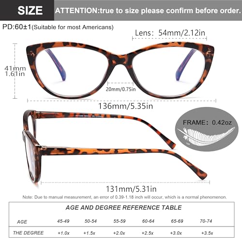 EYEURL 4 Pack Cat Eye Reading Glasses for Women, Blue Light Blocking Readers Lightweight Spring Hinge Anti Eyestrain UV Fashion Eyeglasses +1.50 - Image 3