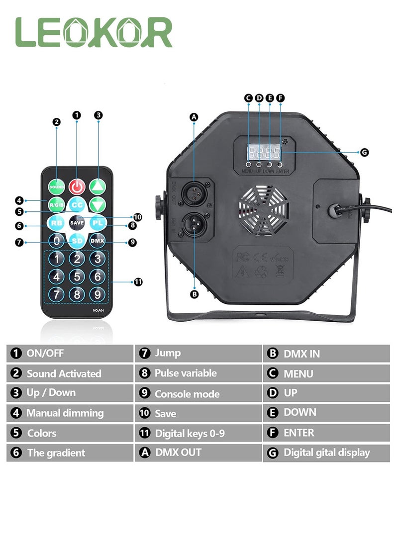LEOKOR - Stage Lights Corded RGB 36 LED Sound Activated Laser Light DJ Uplighting Projector with Remote Control, Suitable for Events Wedding Party - Image 1