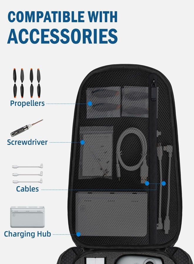 PEKREWS Atom 2 Case, Expandable Atom 2 Backpack for Potensic RC PTD 1 Controller - Image 3