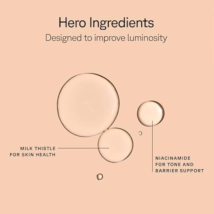 Acure Zombie Cell Clarifying Serum - Rejuvenate Face Serum with Niacinaminde & Milk Thistle, Hydrating Anti Aging Daily Treatment to Tone Skin & Boost Cell Turnover for Natural Glow - 1 fl oz - Image 3