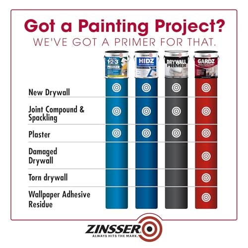 Zinsser 1 جال زينسر 02301 زينسر شفاف، غاردز مانع تسرب المياه لمشاكل السطح - Image 3