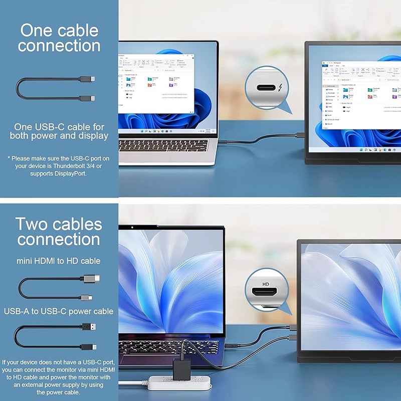 شاشة لابتوب محمولة بمنفذ USB-C مقاس 10.5 انش - شاشة IPS FHD 1920×1280P، HDMI، شاشة خارجية للابتوب والكمبيوتر الشخصي وماك والجوال وبلاي ستيشن والالعاب باطار صفر رفيع للغاية مع غطاء ذكي ممتاز - Image 5