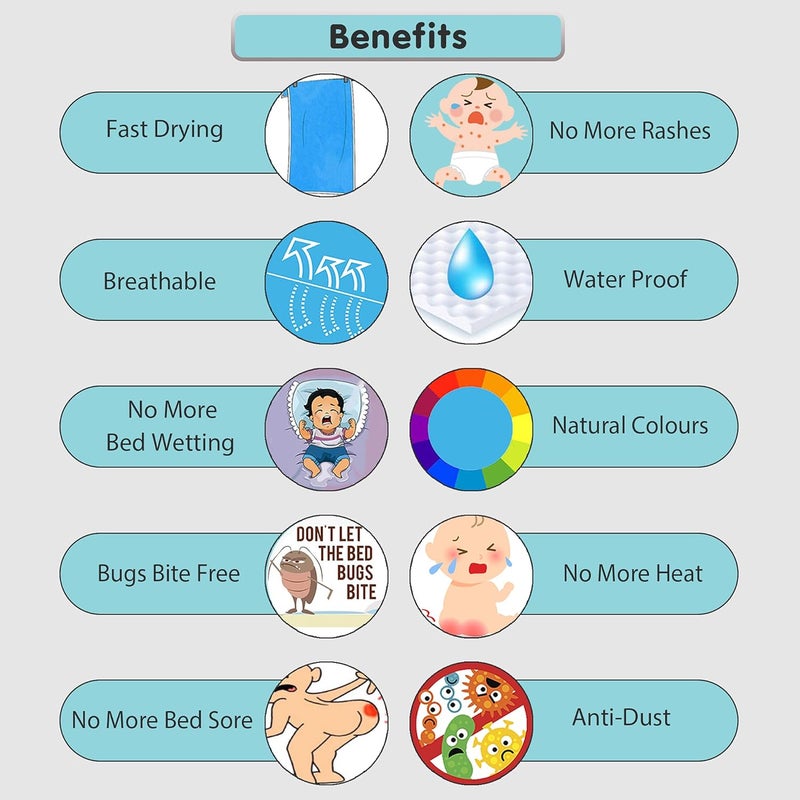 Bey Bee BeyBee Waterproof Quick Dry Sheet for Baby Bed Pad AntiPiling Fleece Extra Absorbent Washable Matress Protector Baby Bed Protector Sheet for Toddler Children Large Size 140x100cm Red - Image 5