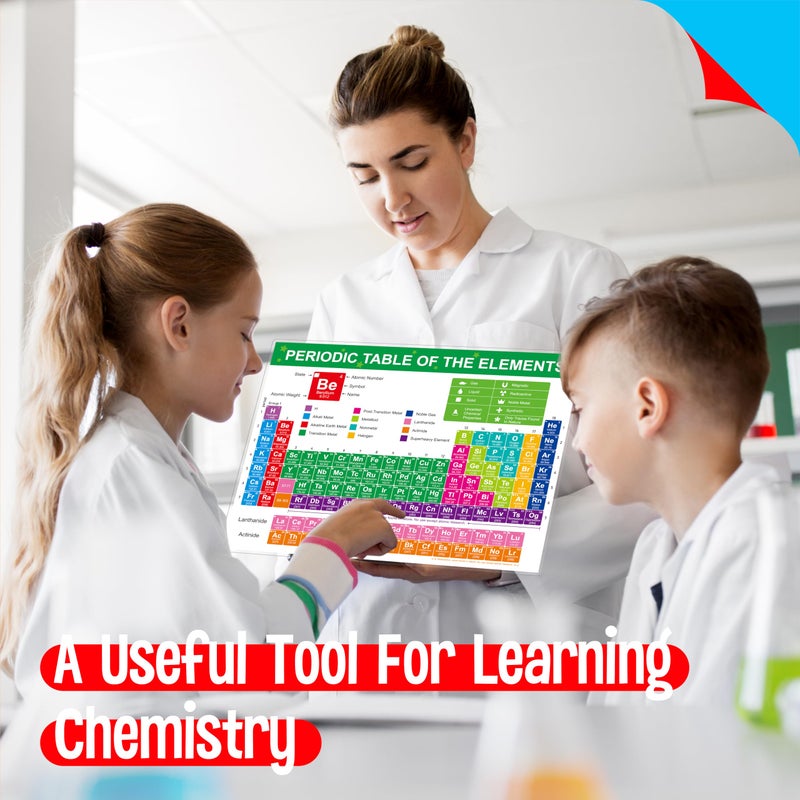 SpriteGru Periodic Table of Elements Poster, Fully Laminated Science Chart with State, Name, Atomic Number and Weight, Equation Sheet, Double-sided Poster for Learning Chemistry for High School, College, AP - Image 5
