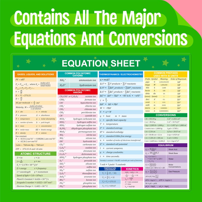 SpriteGru Periodic Table of Elements Poster, Fully Laminated Science Chart with State, Name, Atomic Number and Weight, Equation Sheet, Double-sided Poster for Learning Chemistry for High School, College, AP - Image 3