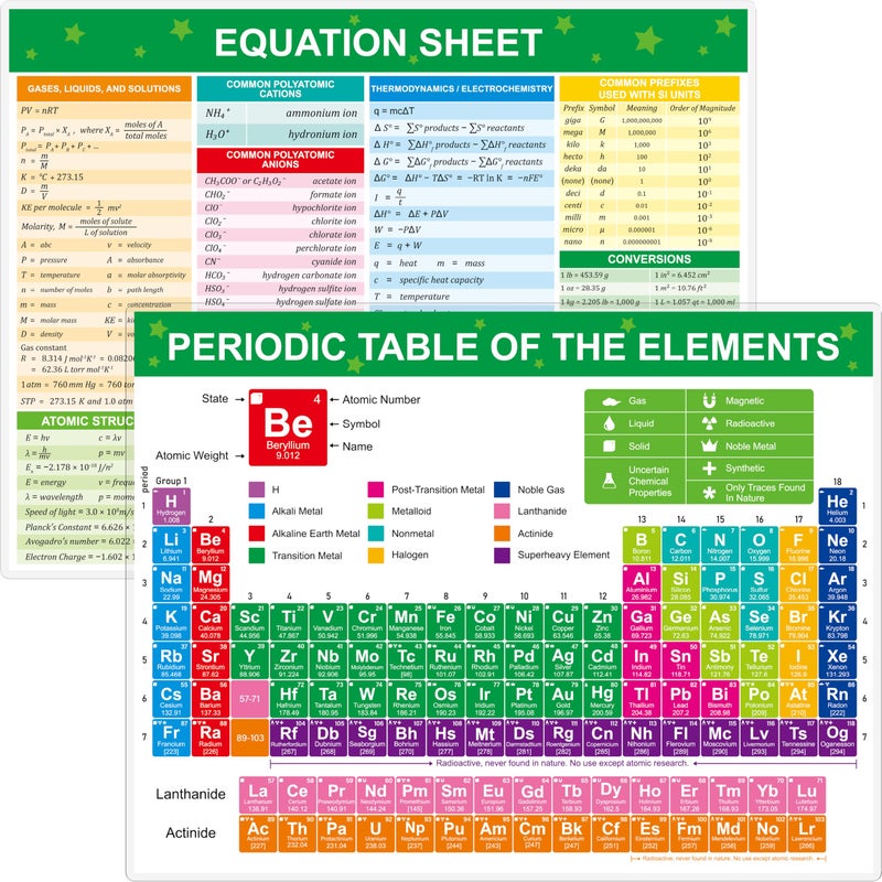 SpriteGru Periodic Table of Elements Poster, Fully Laminated Science Chart with State, Name, Atomic Number and Weight, Equation Sheet, Double-sided Poster for Learning Chemistry for High School, College, AP - Image 1