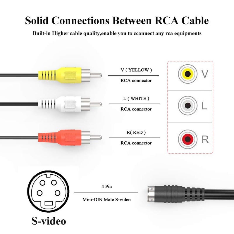 ELECTOP كابل ELECTOP 4 دبابيس S-Video إلى 3 RCA ذكر مركب 1.45م (4.75 قدم) - Image 3