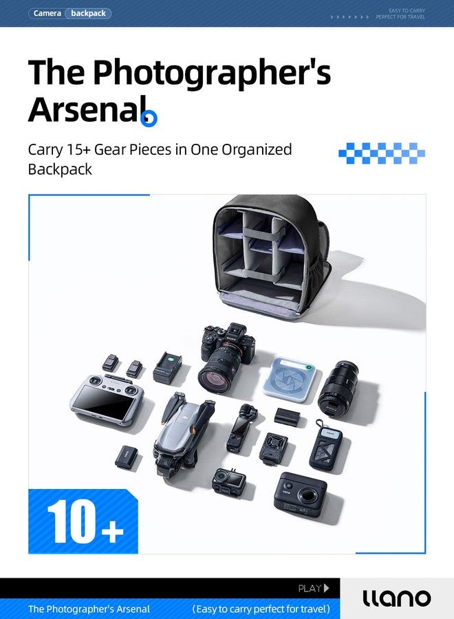 llano Camera Backpack for DSLR/SLR/Mirrorless - Water-Resistant Photography Bag with Laptop Slot & Tripod Holder, Compact Case for Canon/Nikon/Sony, Travel & Outdoor,Medium 10L Capacity, Black - Image 2