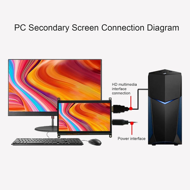 Zunate 7 Inch Display for RPI, High Resolution 1024x600px LCD Capacitive Touch Screen with HD Multimedia Interface, Compatibility for RasPi, Support for RPI and Computer Systems - Image 3