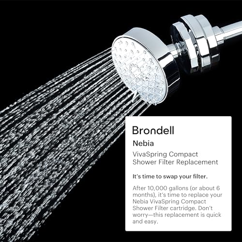 Brondell VivaSpring Universal Compact Shower Filter Replacement Water Filter Cartridge FF-30 - Image 2