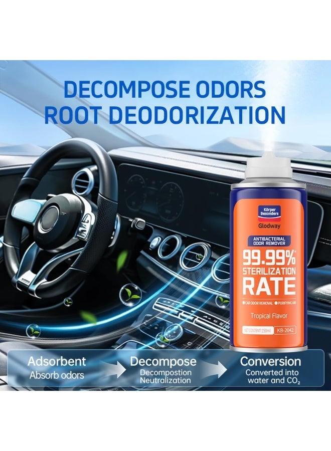 Glodway Car Air Refresher Spray, Odor Eliminator with Tropical Scent, 150 ml - Image 2