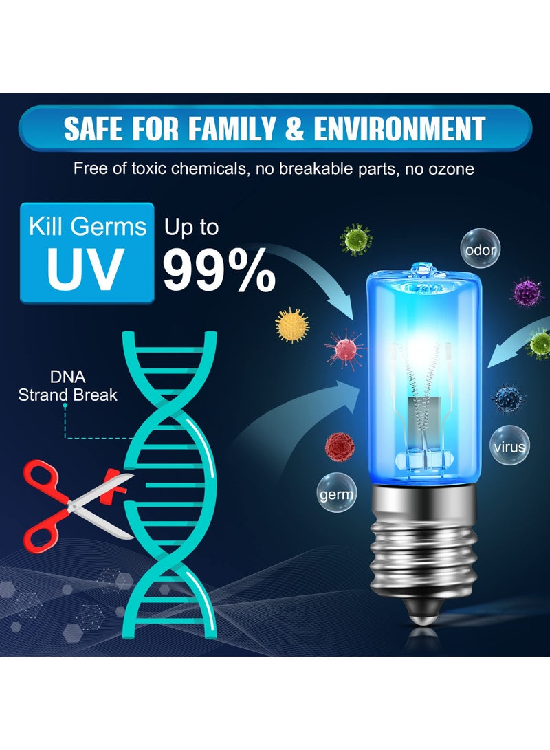 SYOSI مصباح ضوء استبدال UVC SYOSI 6 حزمة LB1000 متوافق مع جهاز تطهير الهواء Germ Guardian GG1100W، GG1000، GG1100B، GG1000CA، LB-1000، GGH200، 661000CA مصفاة هواء 10 فولت مصباح UVC - Image 3