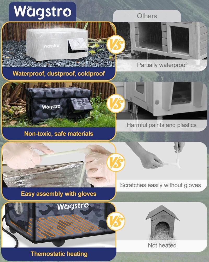 Wagstro Heated Cat House for Outside, Waterproof Awning & Escape Door Heated Cat Houses for Indoor/Outdoor Cats in Winter, Elevated & Insulated Outdoor Cat Shelter for Feral Cat(Black Camo, 25"x16"x12") - Image 5