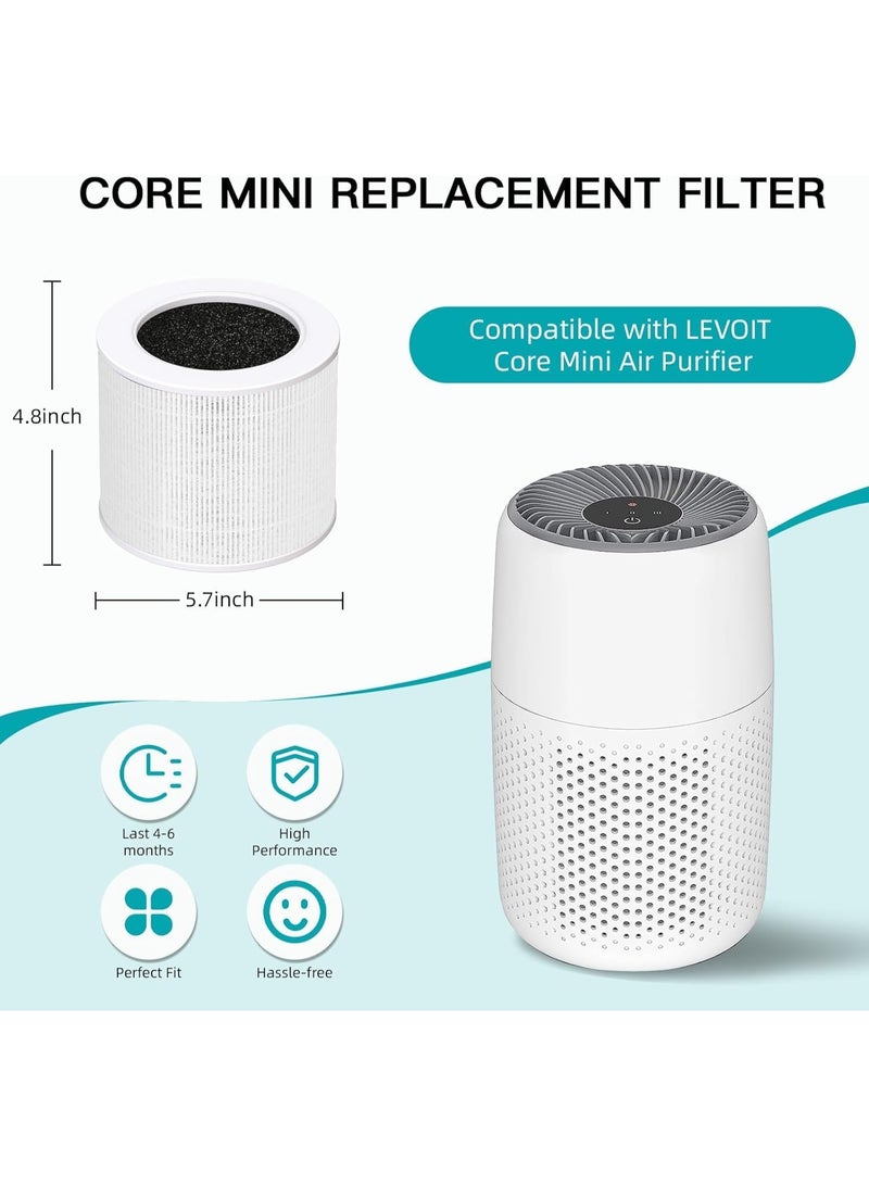 Purfex Core Mini Replacement Filter Compatible with Core Air Purifier, 3-in-1 H13 True HEPA and Activated Carbon Filter, Core Mini-RF - Image 2