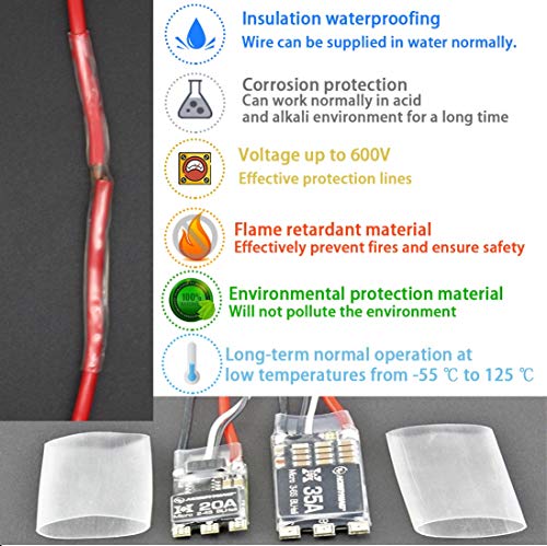OLIREXD Heat Shrink Tubes, Dual Wall Heat Shrink Tubing 3:1 Ratio Heat Activated Adhesive Glue Lined Marine Shrink Tube Cable Sleeving Wrap Protector Transparent 4Ft Dia(3/4” (19.1mm)) - Image 3