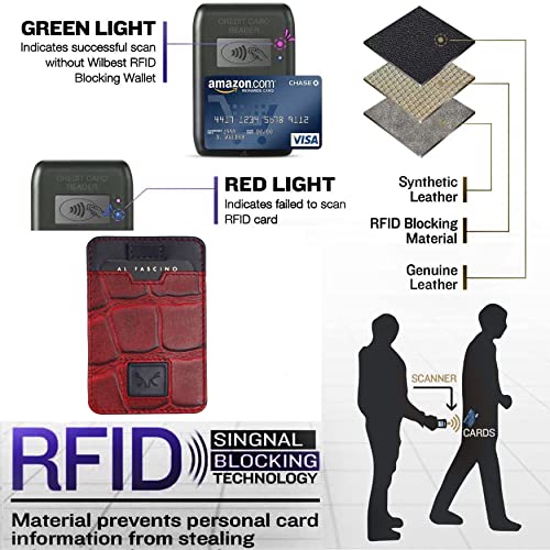 AL FASCINO Leather Credit Card Holder -Slim Minimalist Front Pocket RFID Wallet Leather Wallets for Men Wallet for Men - Image 5