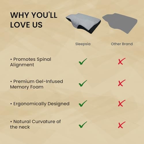 Sleepsia Memory Foam Pillow | 1 Year Warranty | Cervical Pillow for Neck Pain, Orthopedic Pillow for Neck Pain with Extra Curve Neck Support for Sleeping Side & Back Sleepers (Grey/Black) - Image 3