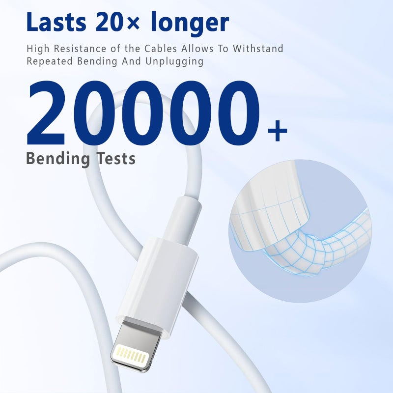 Exeric USB C to Lightning Cable 3FT [Apple MFi Certified] iPhone Fast Charger Type C to Lightning Cable for iPhone 14 13 12 11 Pro Max Xr Xs 8 7 6 Plus SE (2Pack) - Image 2