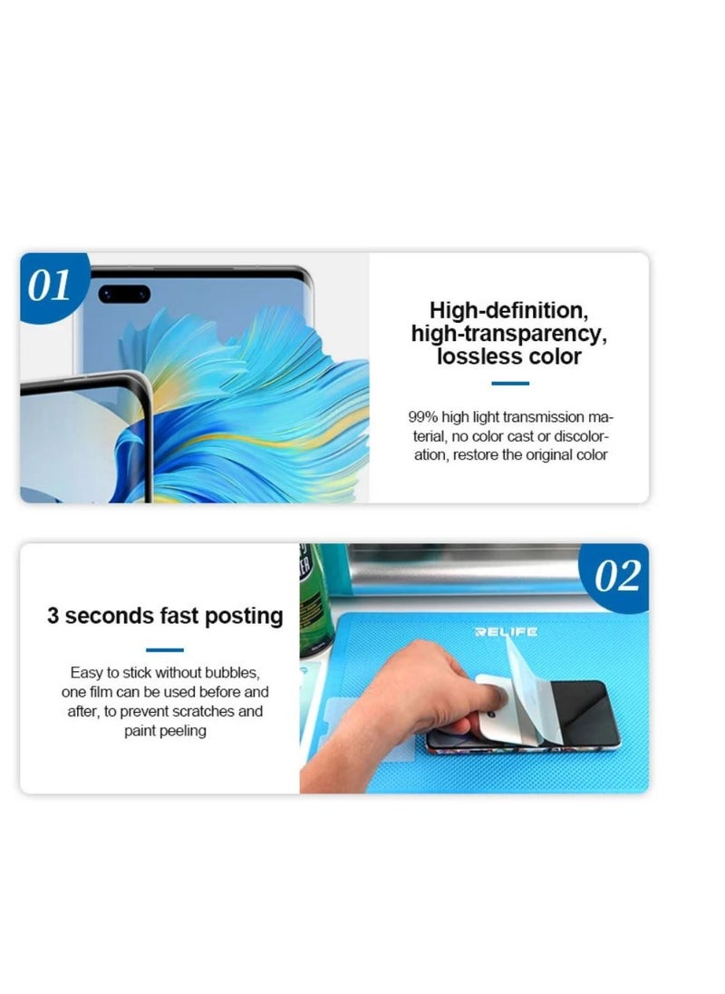 Generic - Premium Clear Matte Hydrogel Screen Protector Compatible with Motorola Edge 40 Neo - Image 1