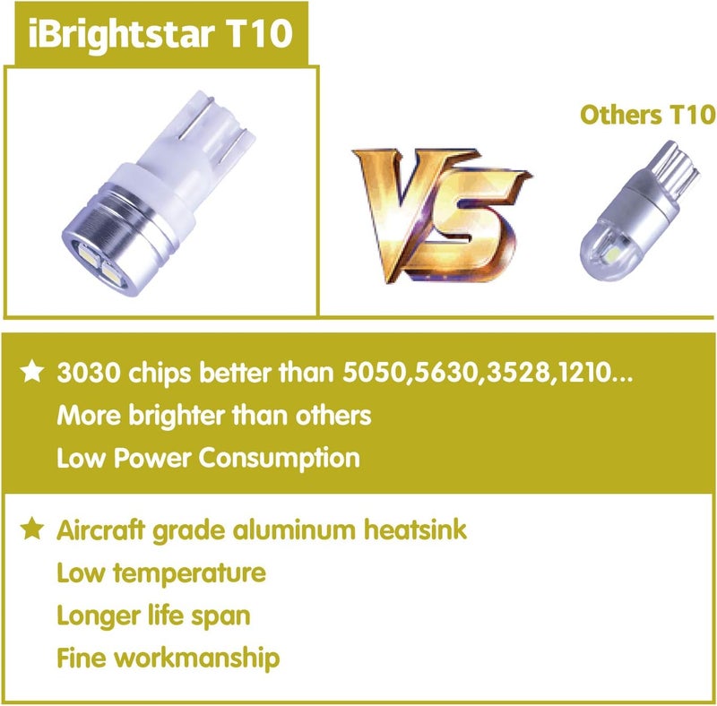 iBrightstar 10-Pack LED Bulbs for License Plate and Interior Lights - Image 3