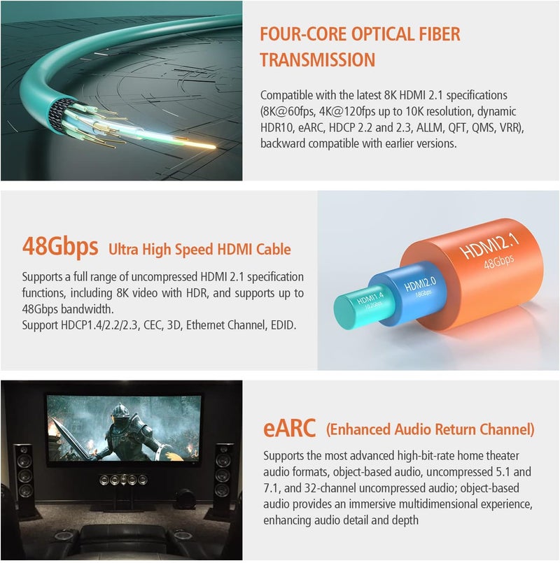 HDMI 2.1 Cable 8K 15M Fiber Optic Ultra High Speed 48Gbps - Image 3