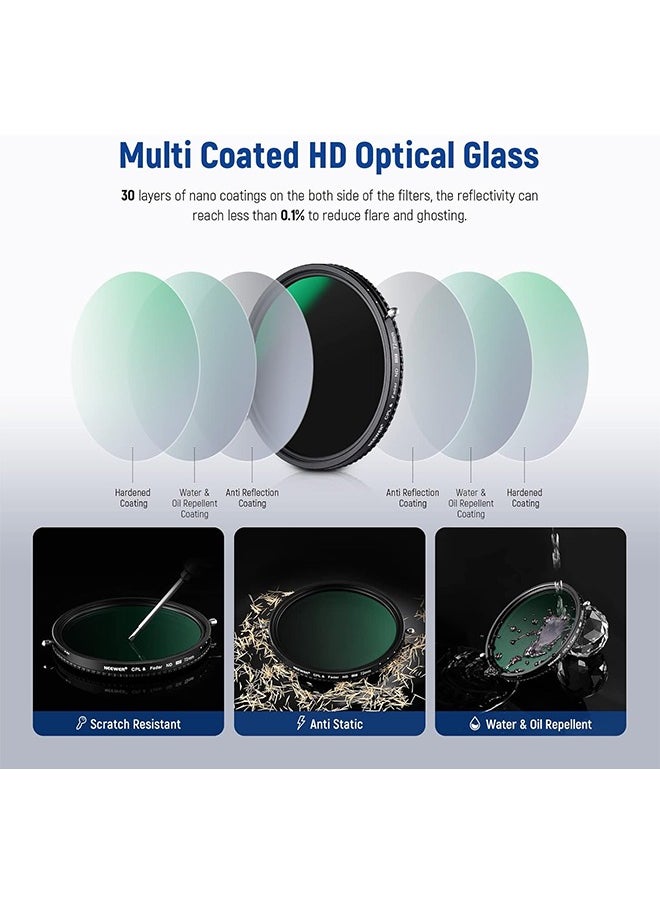 Neewer NEEWER 2 in 1 72mm Variable ND Filter ND2–ND32&CPL Filter(Circular Polarizer Filter) No X Cross/30 Layer Nano Coated/HD Optical Glass/Ultra Slim Aluminum Alloy Frame/Water Repellent/Scratch Resistant  - Image 5