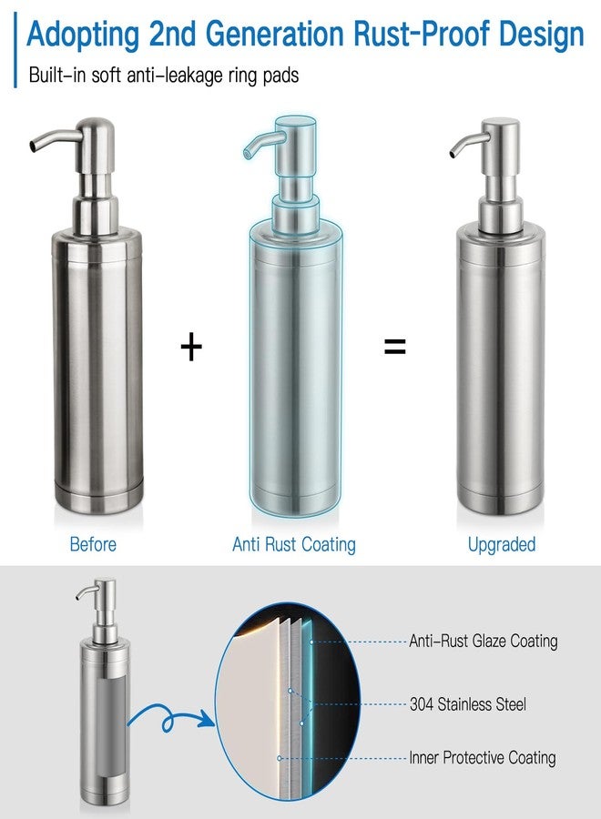 GAPPO Brushed Nickel Soap Dispenser Stainless Steel Metal Pump Hand Lotion Bottle for Bathroom, Bedroom and Kitchen(300ML/10.15Ounce) - Image 2