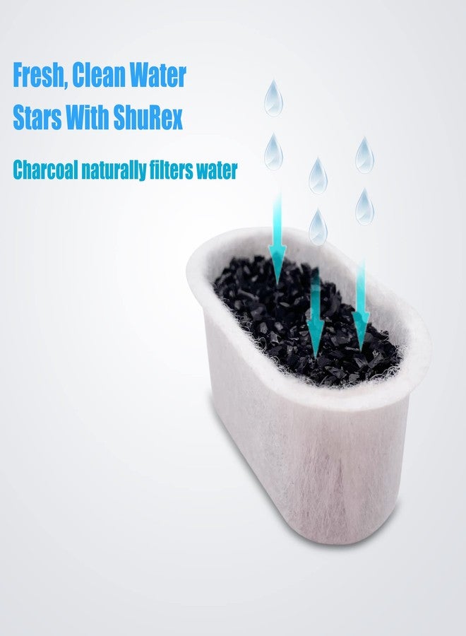 ShuRex 6-Pack Advanced Water Filter Cartridges for Mr. Coffee Easy Measure and Dishwashable Coffee Makers, Premium Water Filtration - Image 5