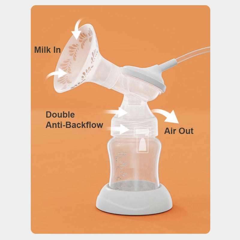 Portable Electric Breast Pump Hands Breast Pump for Breastfeeding 3 Modes& 9 Adjustable Suction Levels Low Noise Anti-Backflow Built-in Battery with 150ml Milk Bottles - Image 4