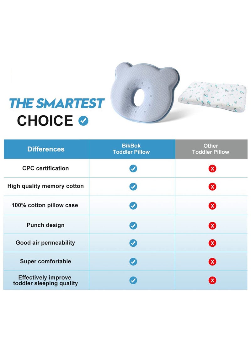 Bukela Memory Foam Baby Travel Pillow, Breathable Bear Shaped Soft and Cozy Toddler Pillow (Blue) - Image 5