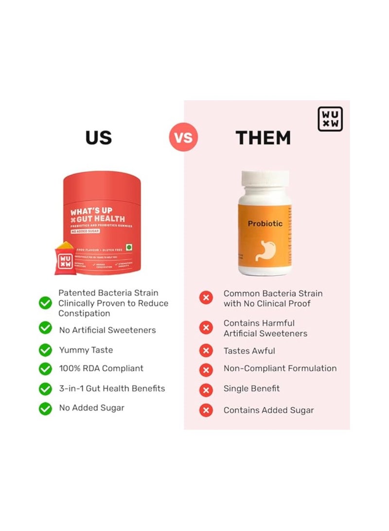 واتس أب مكملات صحة الأمعاء | مكملات البريبايوتكس والبروبيوتكس | لتحسين الهضم | علاج الإمساك والانتفاخ والغازات والحموضة | تقوية المناعة | سلالة أثبتت فعاليتها سريريًا | 15 يومًا (عبوة واحدة) - Image 3