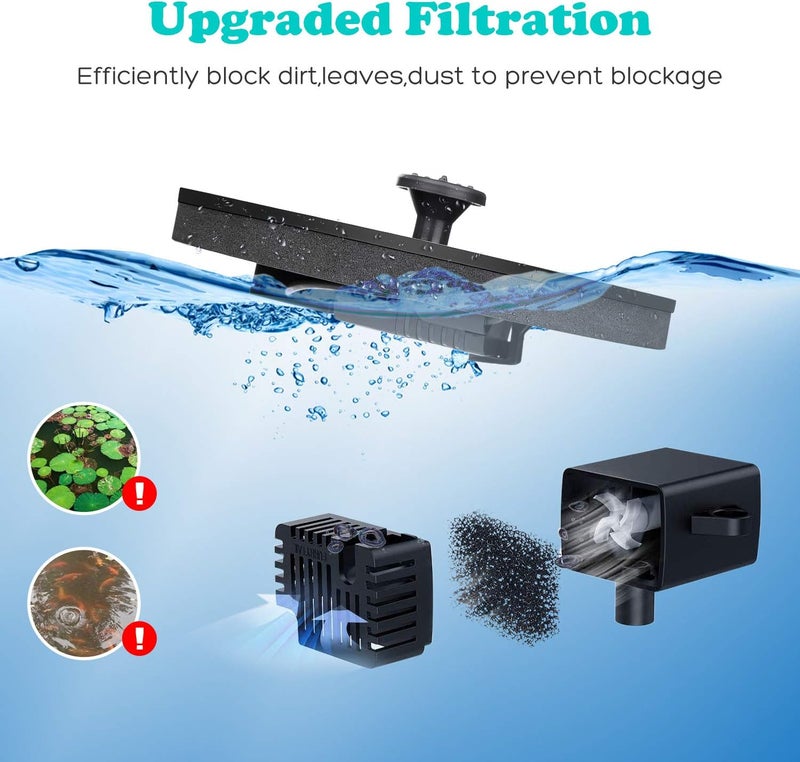 Mademax Solar Bird Bath Fountains Pump, Upgrade 1.4W Solar Fountain with 6 Nozzle, Free Standing Floating Solar Powered Water Fountain Pump for Bird Bath, Garden, Pond, Pool, Outdoor - Image 5
