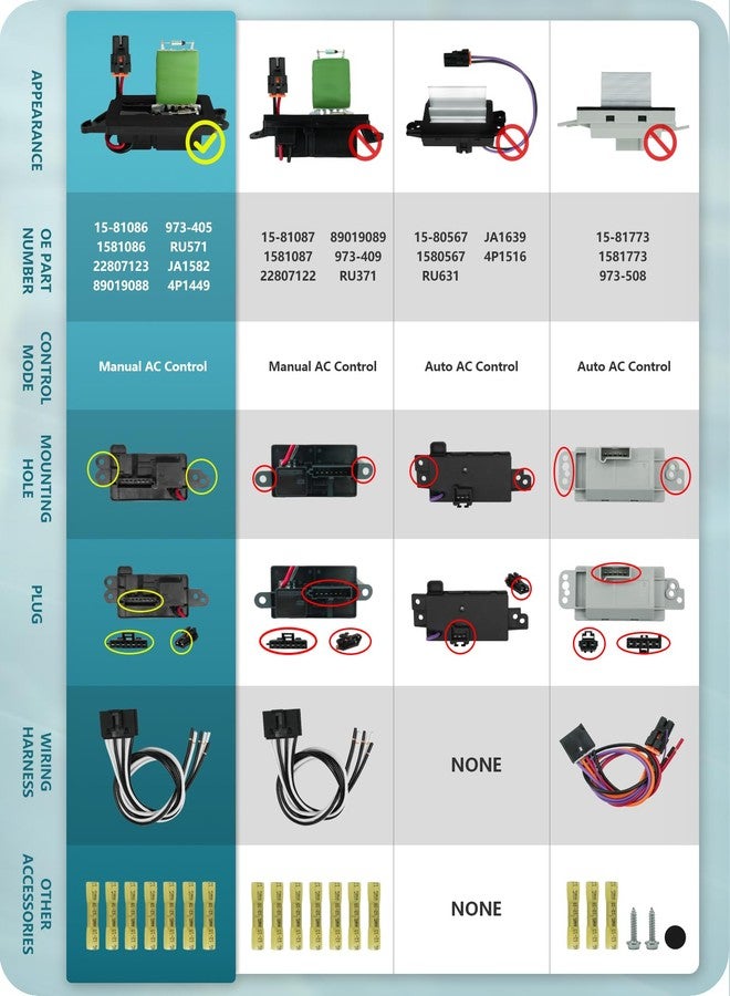 Marsflex Blower Motor Resistor 89019088 2003 2004 2005 2006 for Chevrolet Chevy Avalanche Silverado 1500 2500 Suburban Tahoe, for GMC Sierra Yukon, Blower Resistor 1581086 with Manual AC Control - Image 5